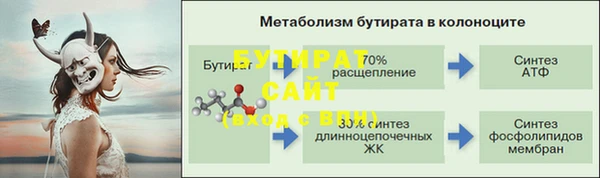 таблы Сосновый Бор